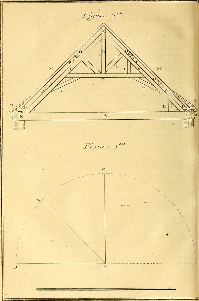 An illustration from L'art de bâtir des maisons de campagne : où L'on traite de leur distribution, de leur construction, & de leur decoration ... Avec l'explication de ces projets, et des desseins de menuiserie, de serrurerie, de parterres, & d'autres ornemens propres à la decoration intérieure & extérieure ..., 1761, leaf 181