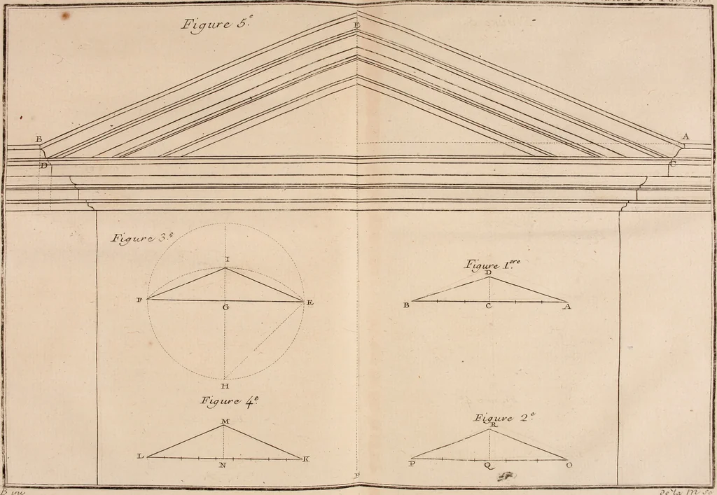 An illustration from L'art de bâtir des maisons de campagne : où L'on traite de leur distribution, de leur construction, & de leur decoration ... Avec l'explication de ces projets, et des desseins de menuiserie, de serrurerie, de parterres, & d'autres ornemens propres à la decoration intérieure & extérieure ..., 1761, leaf 216