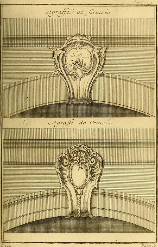 An illustration from L'art de bâtir des maisons de campagne : où L'on traite de leur distribution, de leur construction, & de leur decoration ... Avec l'explication de ces projets, et des desseins de menuiserie, de serrurerie, de parterres, & d'autres ornemens propres à la decoration intérieure & extérieure ..., 1761, leaf 290