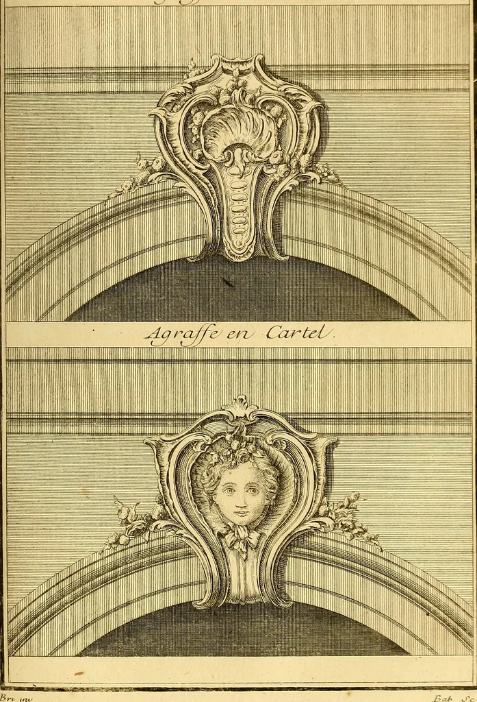 An illustration from L'art de bâtir des maisons de campagne : où L'on traite de leur distribution, de leur construction, & de leur decoration ... Avec l'explication de ces projets, et des desseins de menuiserie, de serrurerie, de parterres, & d'autres ornemens propres à la decoration intérieure & extérieure ..., 1761, leaf 298