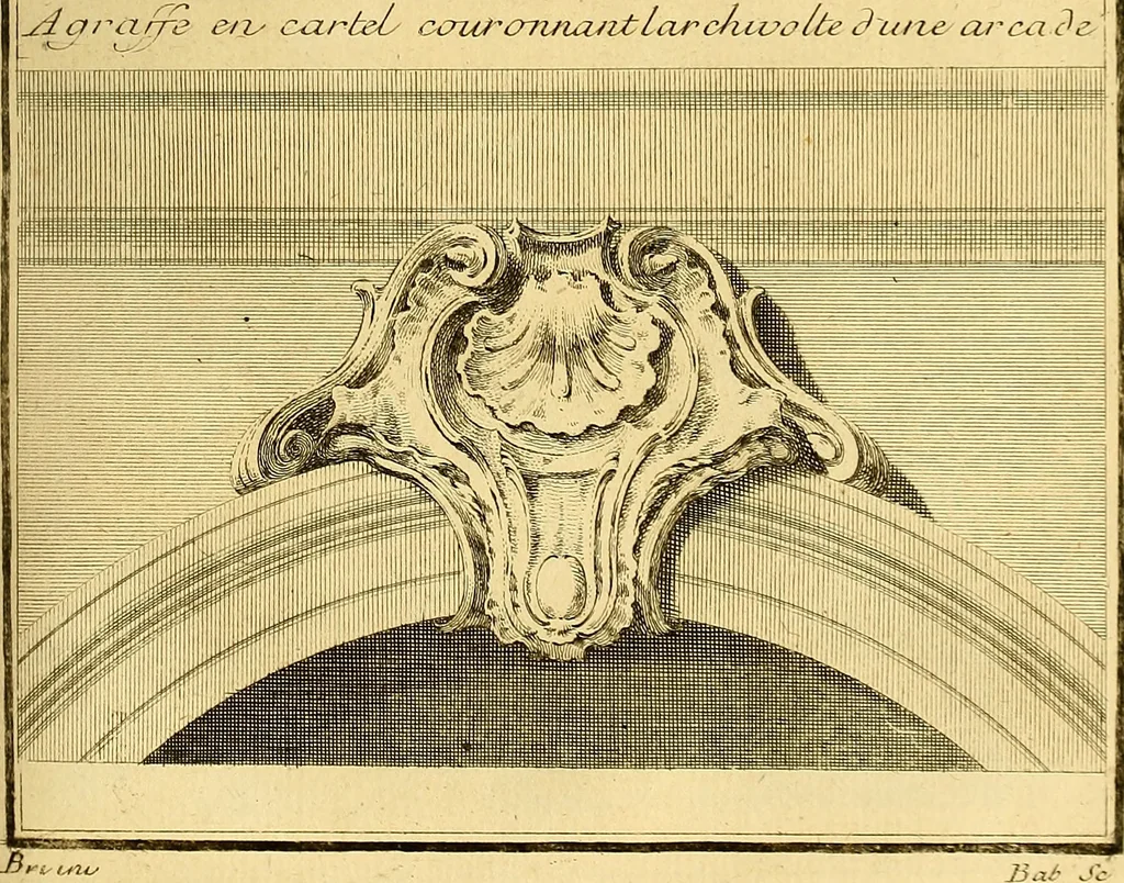 An illustration from L'art de bâtir des maisons de campagne : où L'on traite de leur distribution, de leur construction, & de leur decoration ... Avec l'explication de ces projets, et des desseins de menuiserie, de serrurerie, de parterres, & d'autres ornemens propres à la decoration intérieure & extérieure ..., 1761, leaf 300