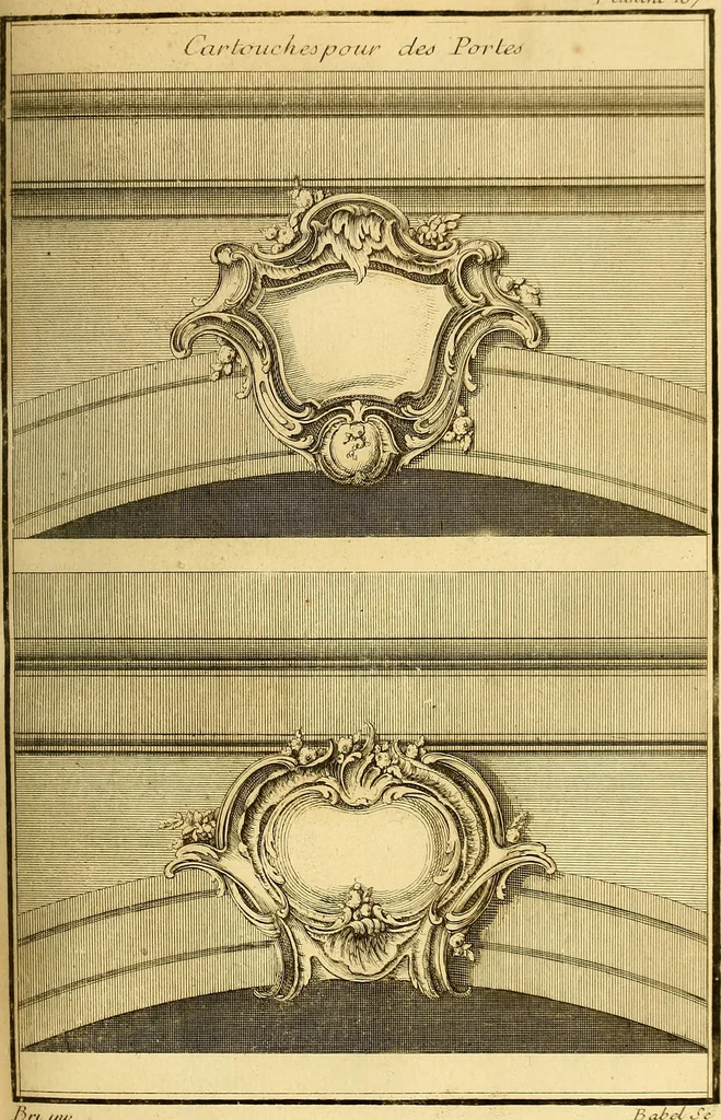 An illustration from L'art de bâtir des maisons de campagne : où L'on traite de leur distribution, de leur construction, & de leur decoration ... Avec l'explication de ces projets, et des desseins de menuiserie, de serrurerie, de parterres, & d'autres ornemens propres à la decoration intérieure & extérieure ..., 1761, leaf 304