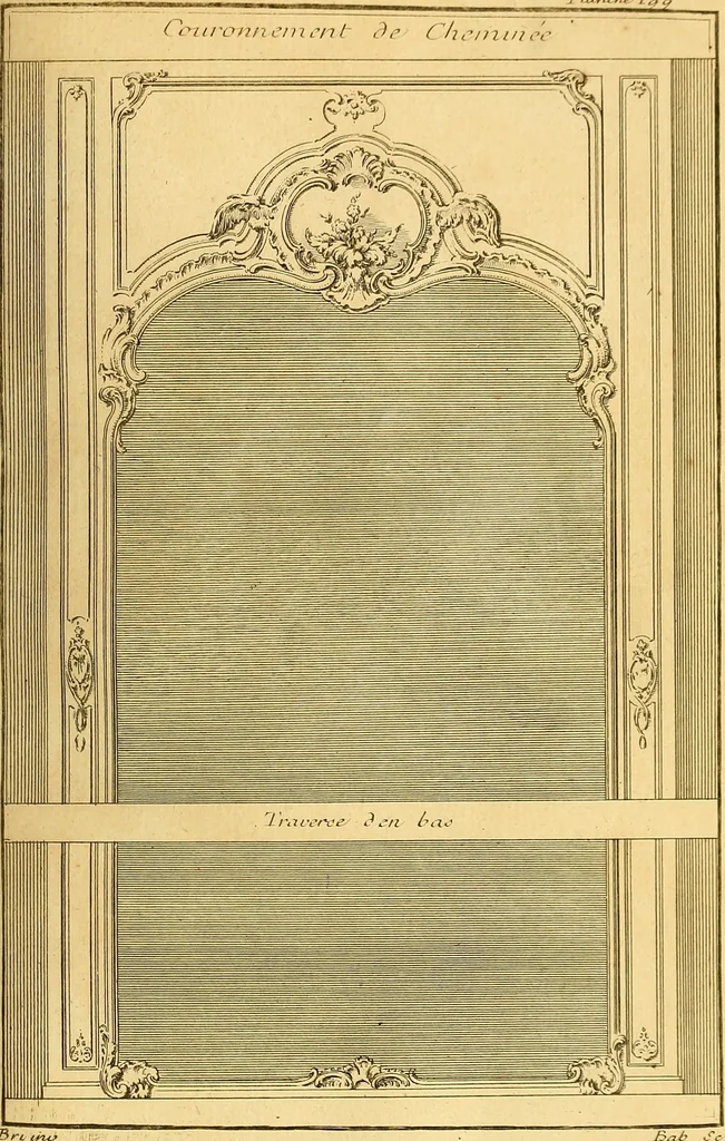 An illustration from L'art de bâtir des maisons de campagne : où L'on traite de leur distribution, de leur construction, & de leur decoration ... Avec l'explication de ces projets, et des desseins de menuiserie, de serrurerie, de parterres, & d'autres ornemens propres à la decoration intérieure & extérieure ..., 1761, leaf 326