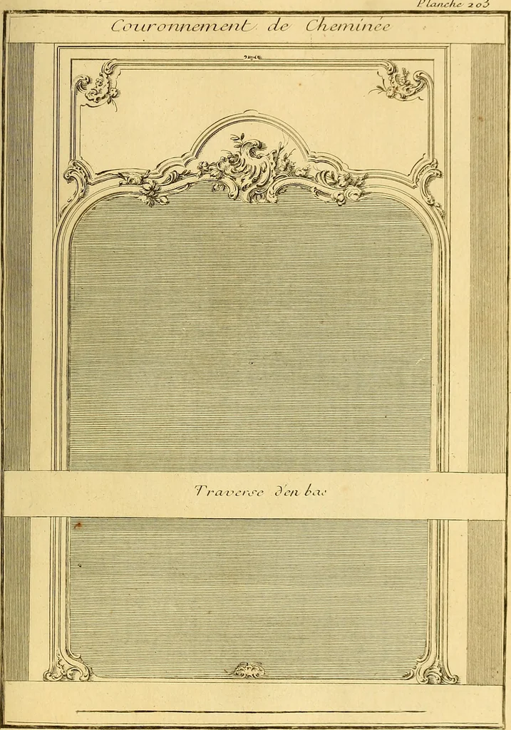 An illustration from L'art de bâtir des maisons de campagne : où L'on traite de leur distribution, de leur construction, & de leur decoration ... Avec l'explication de ces projets, et des desseins de menuiserie, de serrurerie, de parterres, & d'autres ornemens propres à la decoration intérieure & extérieure ..., 1761, leaf 334