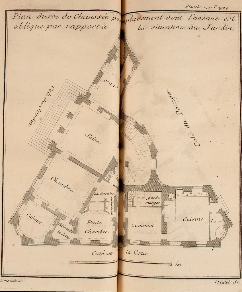 An illustration from L'art de bâtir des maisons de campagne : où L'on traite de leur distribution, de leur construction, & de leur decoration ... Avec l'explication de ces projets, et des desseins de menuiserie, de serrurerie, de parterres, & d'autres ornemens propres à la decoration intérieure & extérieure ..., 1761, leaf 34