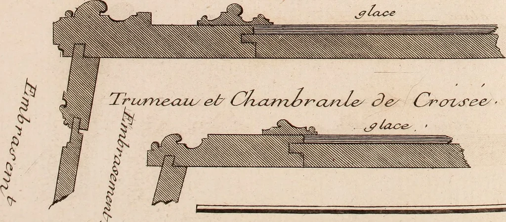 An illustration from L'art de bâtir des maisons de campagne : où L'on traite de leur distribution, de leur construction, & de leur decoration ... Avec l'explication de ces projets, et des desseins de menuiserie, de serrurerie, de parterres, & d'autres ornemens propres à la decoration intérieure & extérieure ..., 1761, leaf 394