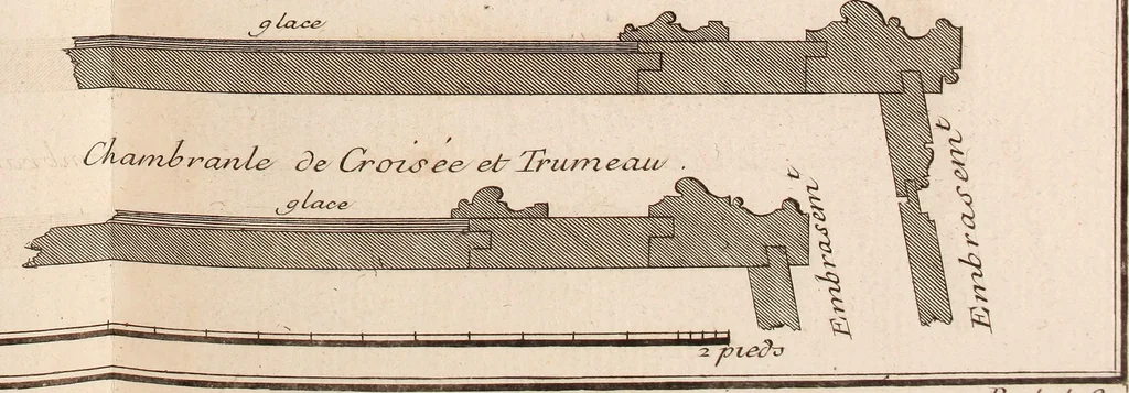 An illustration from L'art de bâtir des maisons de campagne : où L'on traite de leur distribution, de leur construction, & de leur decoration ... Avec l'explication de ces projets, et des desseins de menuiserie, de serrurerie, de parterres, & d'autres ornemens propres à la decoration intérieure & extérieure ..., 1761, leaf 394