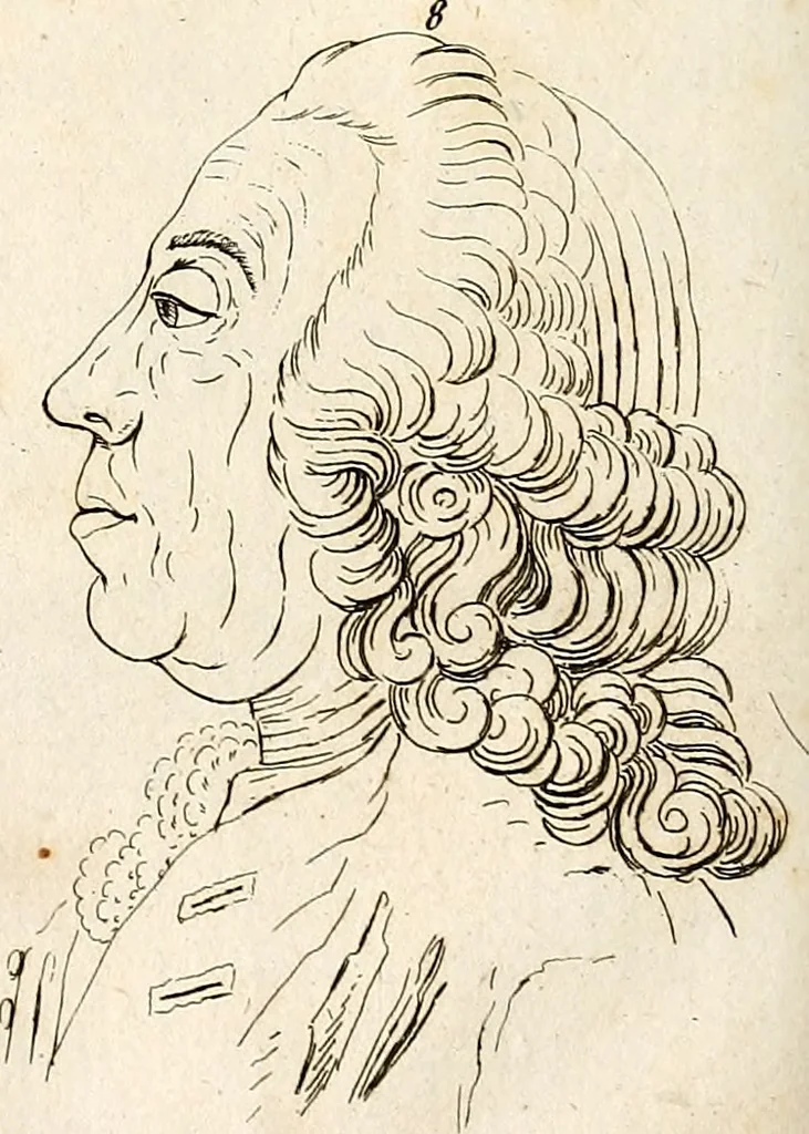 An illustration from L'art de connaitre les hommes par la physionomie, 1806, leaf 111