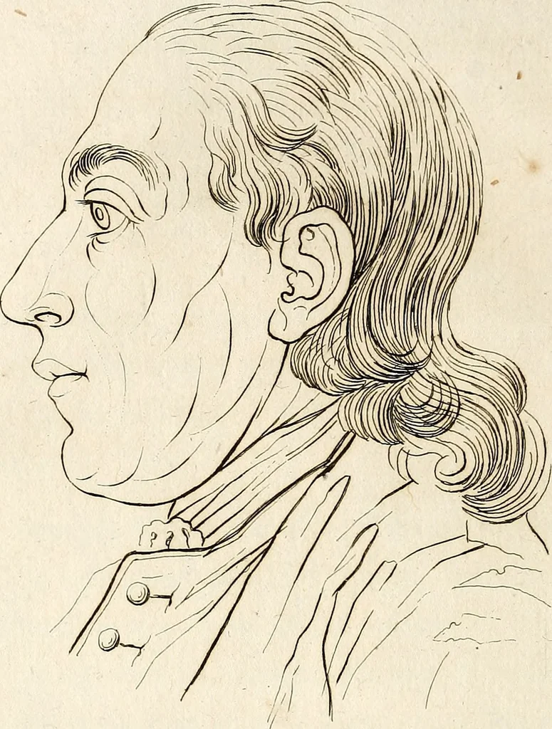 An illustration from L'art de connaitre les hommes par la physionomie, 1806, leaf 287