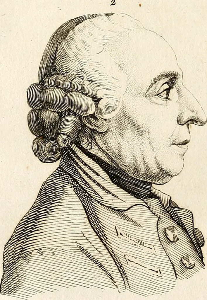 An illustration from L'art de connaitre les hommes par la physionomie, 1806, leaf 287