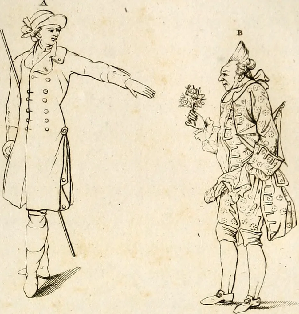An illustration from L'art de connaitre les hommes par la physionomie, 1806, leaf 52