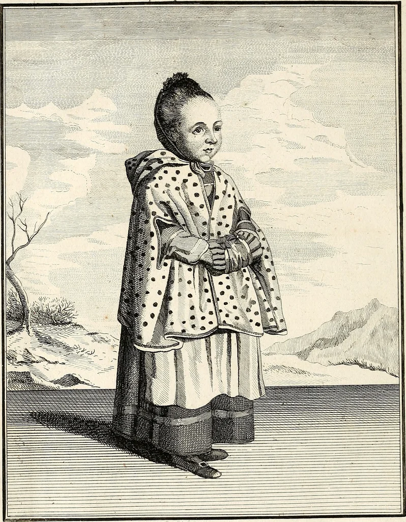 An illustration from L'art de connaitre les hommes par la physionomie, 1806, leaf 59