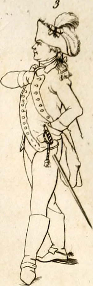 An illustration from L'art de connaitre les hommes par la physionomie, 1806, leaf 76