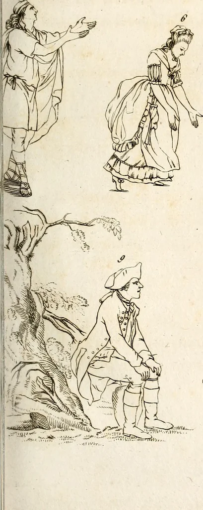 An illustration from L'art de connaitre les hommes par la physionomie, 1806, leaf 76