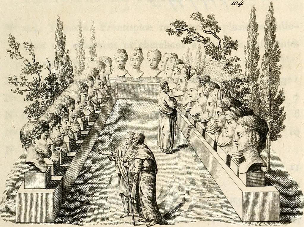 An illustration from L'art de connaitre les hommes par la physionomie, 1806, leaf 8