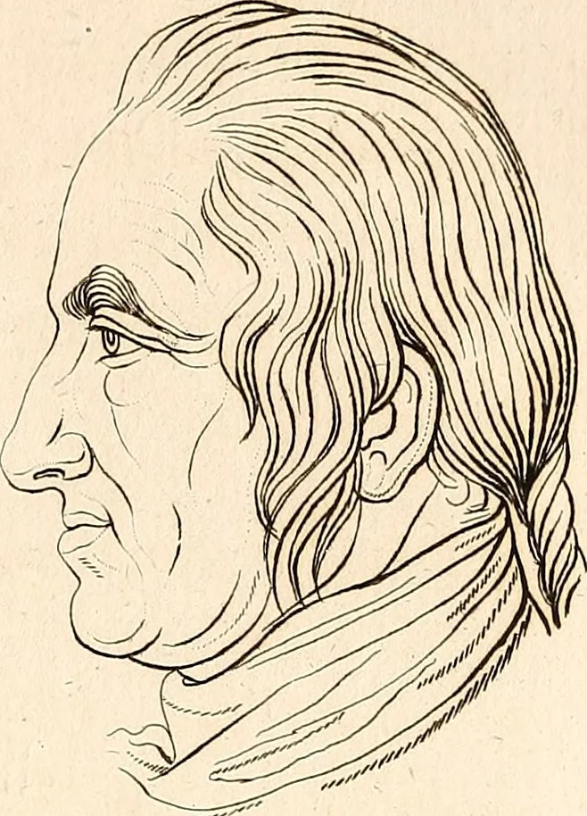 An illustration from L'art de connaitre les hommes par la physionomie, 1806, leaf 136