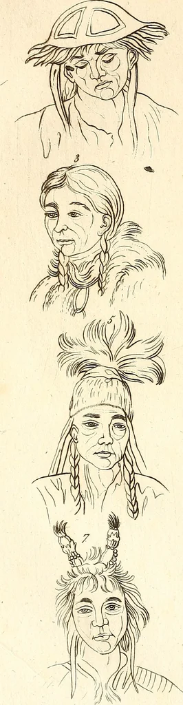 An illustration from L'art de connaitre les hommes par la physionomie, 1806, leaf 143