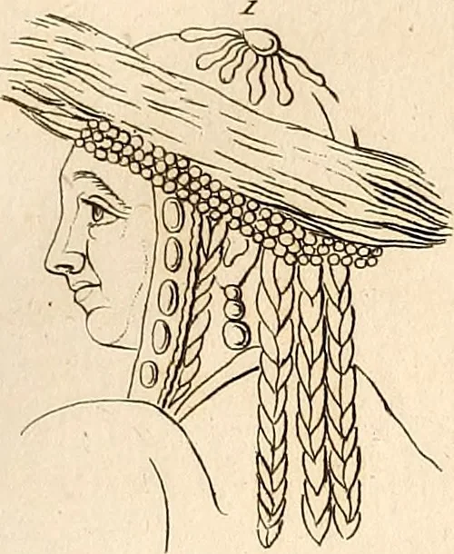An illustration from L'art de connaitre les hommes par la physionomie, 1806, leaf 146