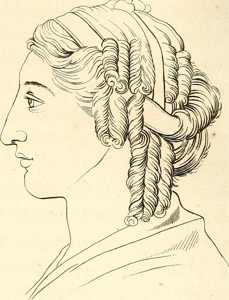 An illustration from L'art de connaitre les hommes par la physionomie, 1806, leaf 149