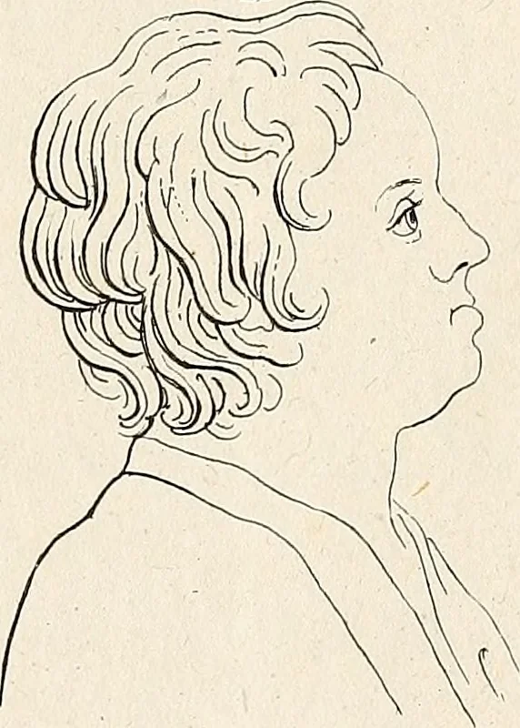 An illustration from L'art de connaitre les hommes par la physionomie, 1806, leaf 150