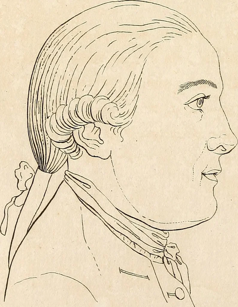 An illustration from L'art de connaitre les hommes par la physionomie, 1806, leaf 177