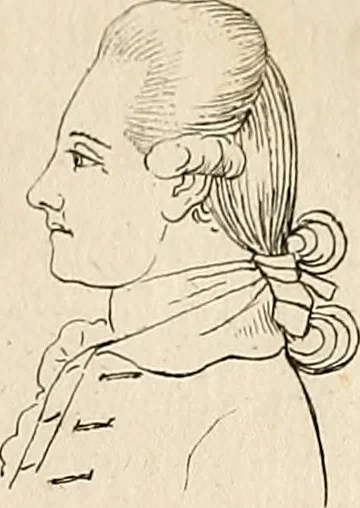 An illustration from L'art de connaitre les hommes par la physionomie, 1806, leaf 196