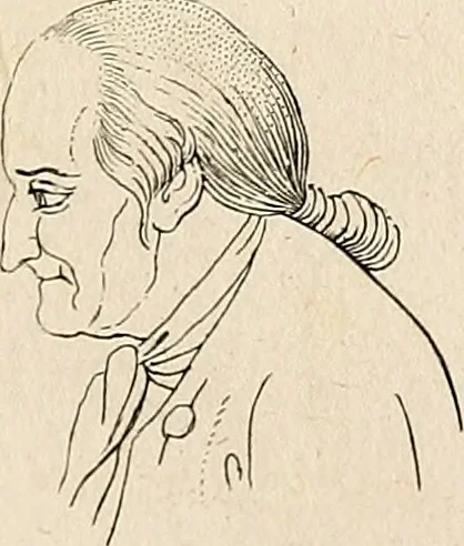 An illustration from L'art de connaitre les hommes par la physionomie, 1806, leaf 196