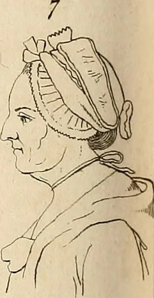 An illustration from L'art de connaitre les hommes par la physionomie, 1806, leaf 201