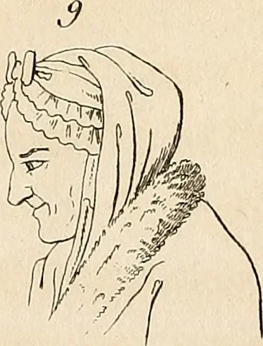 An illustration from L'art de connaitre les hommes par la physionomie, 1806, leaf 201