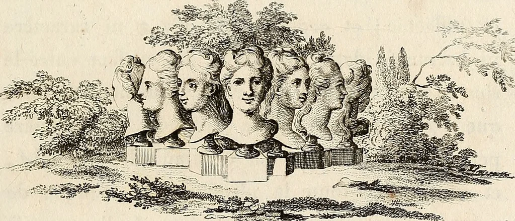 An illustration from L'art de connaitre les hommes par la physionomie, 1806, leaf 336