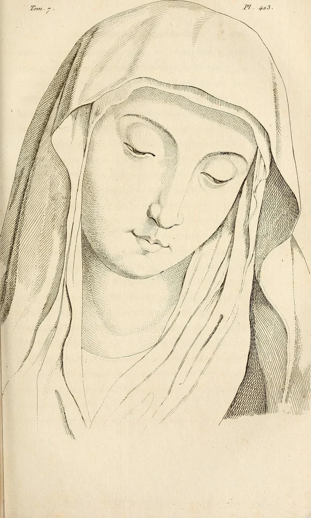 An illustration from L'art de connaitre les hommes par la physionomie, 1806, leaf 352