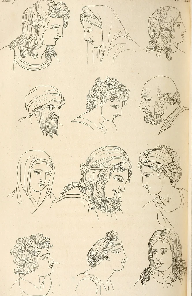 An illustration from L'art de connaitre les hommes par la physionomie, 1806, leaf 429