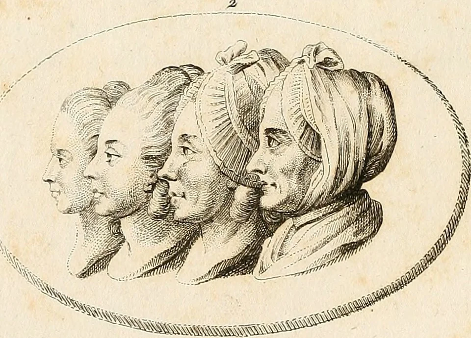 An illustration from L'art de connaitre les hommes par la physionomie, 1806, leaf 57