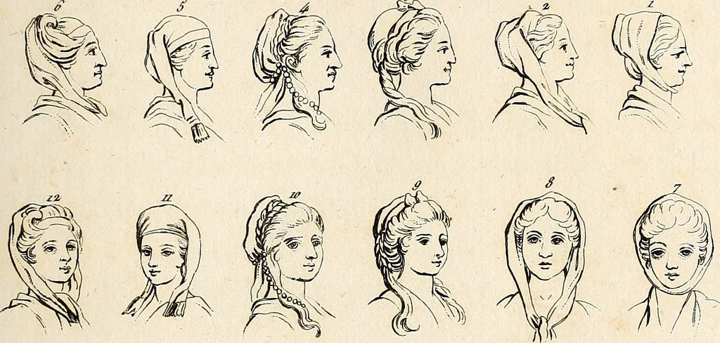 An illustration from L'art de connaitre les hommes par la physionomie, 1806, leaf 64