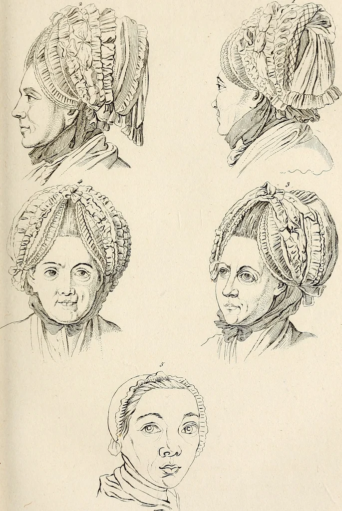 An illustration from L'art de connaitre les hommes par la physionomie, 1806, leaf 70