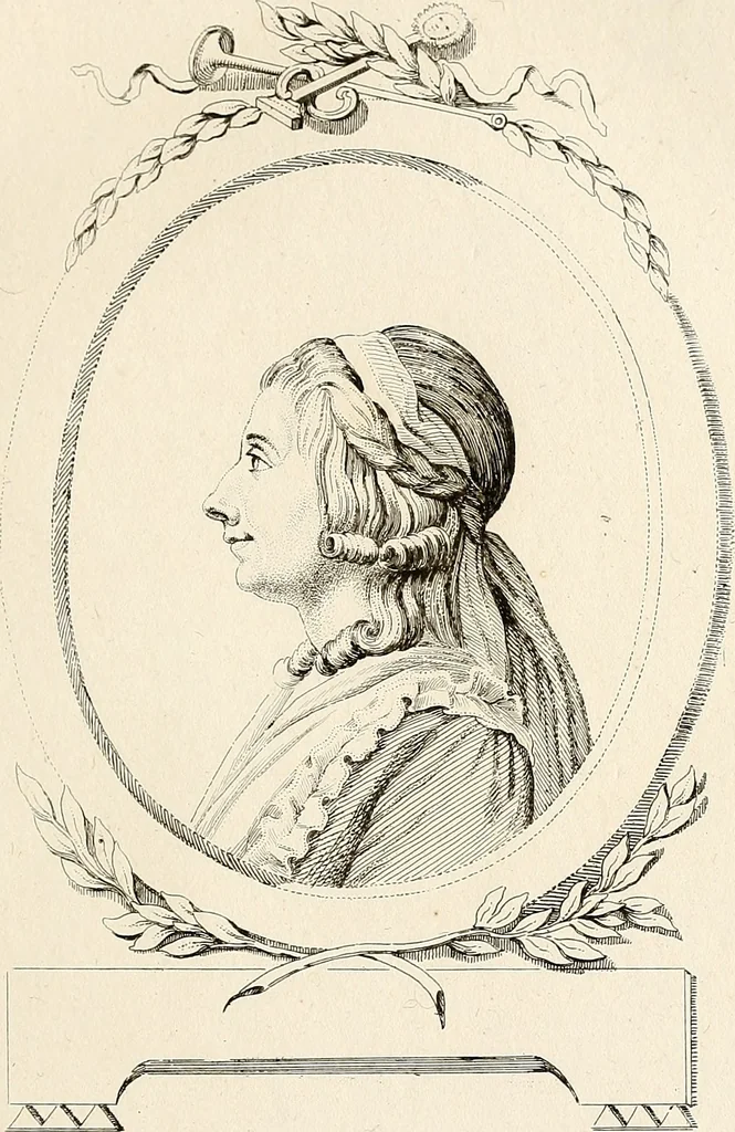 An illustration from L'art de connaitre les hommes par la physionomie, 1806, leaf 78