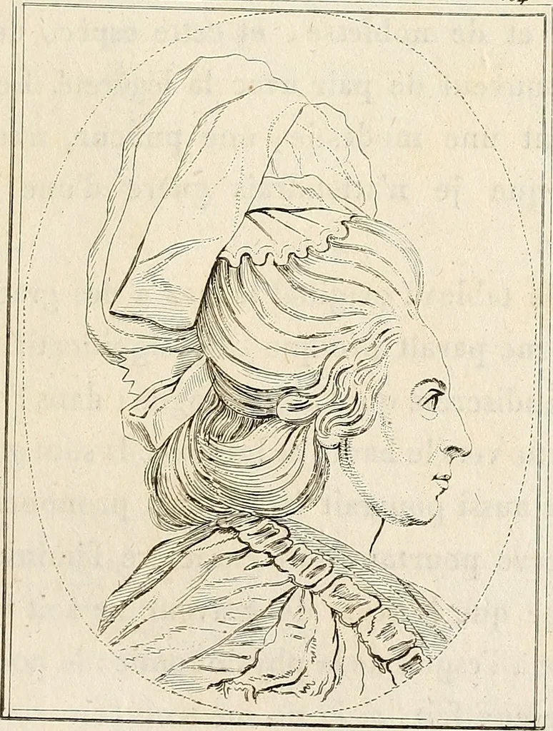 An illustration from L'art de connaitre les hommes par la physionomie, 1806, leaf 82