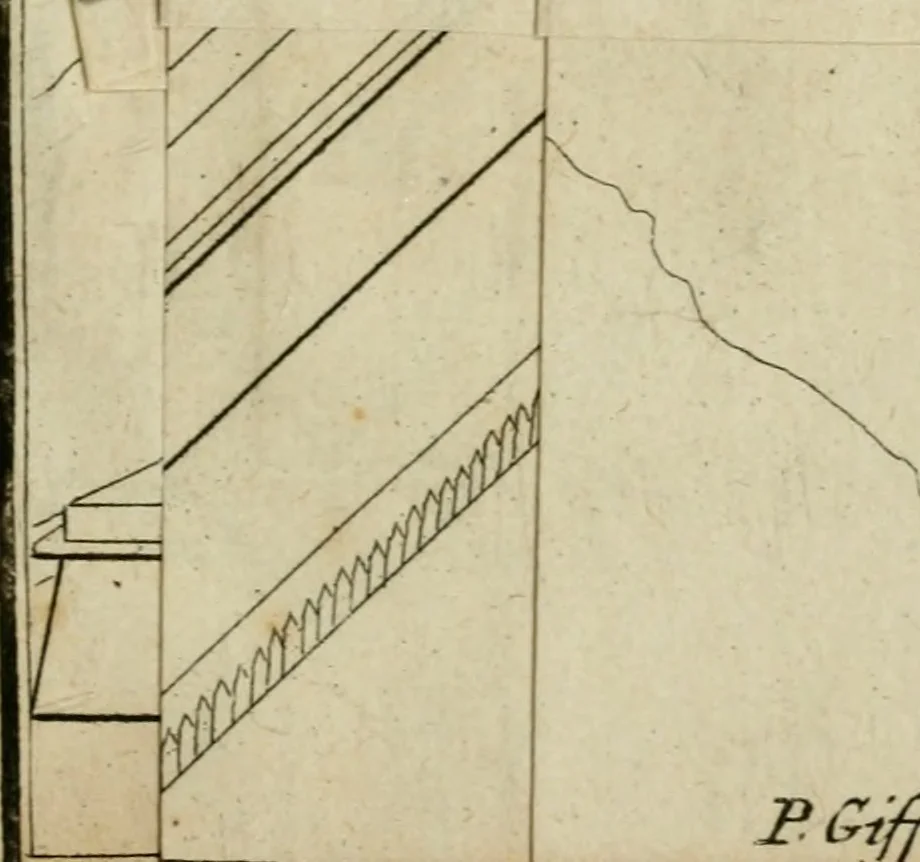 An illustration from L'art de dessiner proprement les plans, porfils, elevations geometrales, et perspectives, soit d'architecture militaire ou civile : avec tous les secrets les plus rares pour faire les couleurs avec lesquelles les ingenieurs representent les divers materiaux d'une place : et la maniere de s'en servir dans les vûës des sieges, campements, & autres morceaux de païsage, 1697, leaf 274
