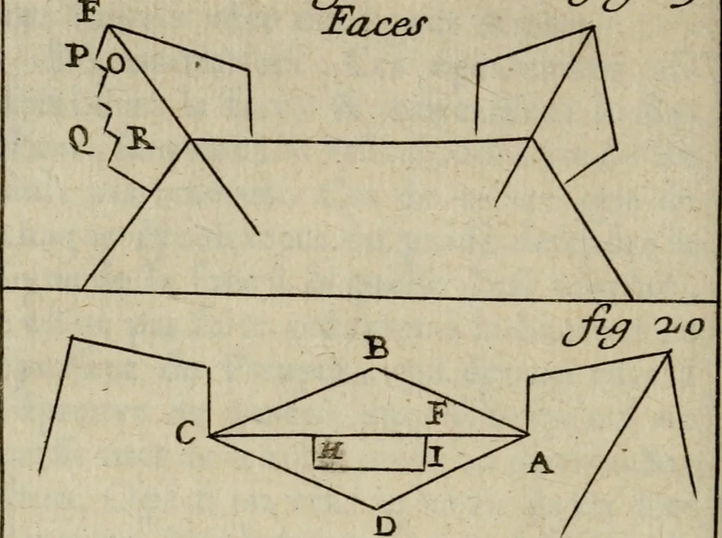 An illustration from L'art de fortifier, de defendre, et d'attaquer les places : suivant les methodes françoises, hollandoises, italiennes & espagnoles, le tout enrichy de figures en taille douce, 1677, leaf 115