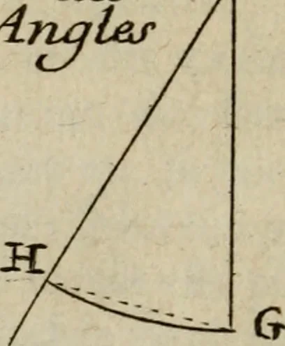 An illustration from L'art de fortifier, de defendre, et d'attaquer les places : suivant les methodes françoises, hollandoises, italiennes & espagnoles, le tout enrichy de figures en taille douce, 1677, leaf 115