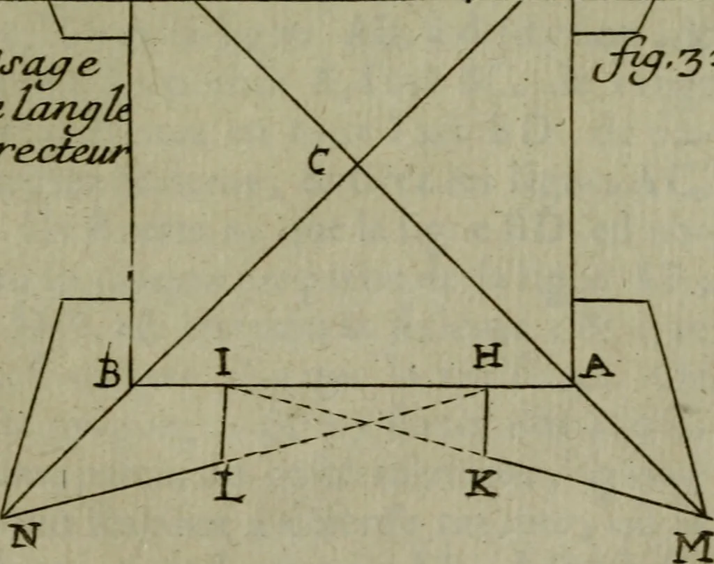 An illustration from L'art de fortifier, de defendre, et d'attaquer les places : suivant les methodes françoises, hollandoises, italiennes & espagnoles, le tout enrichy de figures en taille douce, 1677, leaf 170
