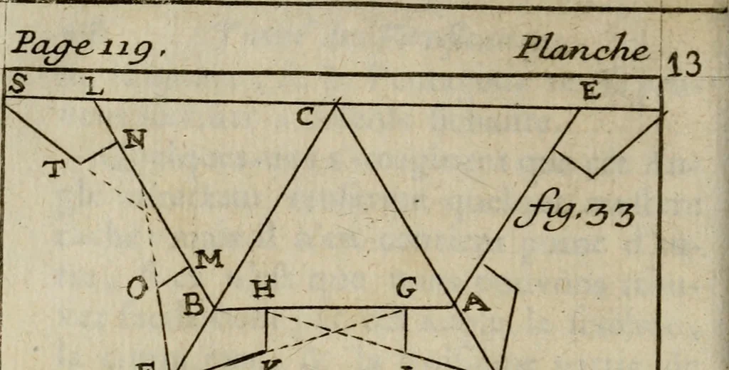 An illustration from L'art de fortifier, de defendre, et d'attaquer les places : suivant les methodes françoises, hollandoises, italiennes & espagnoles, le tout enrichy de figures en taille douce, 1677, leaf 175