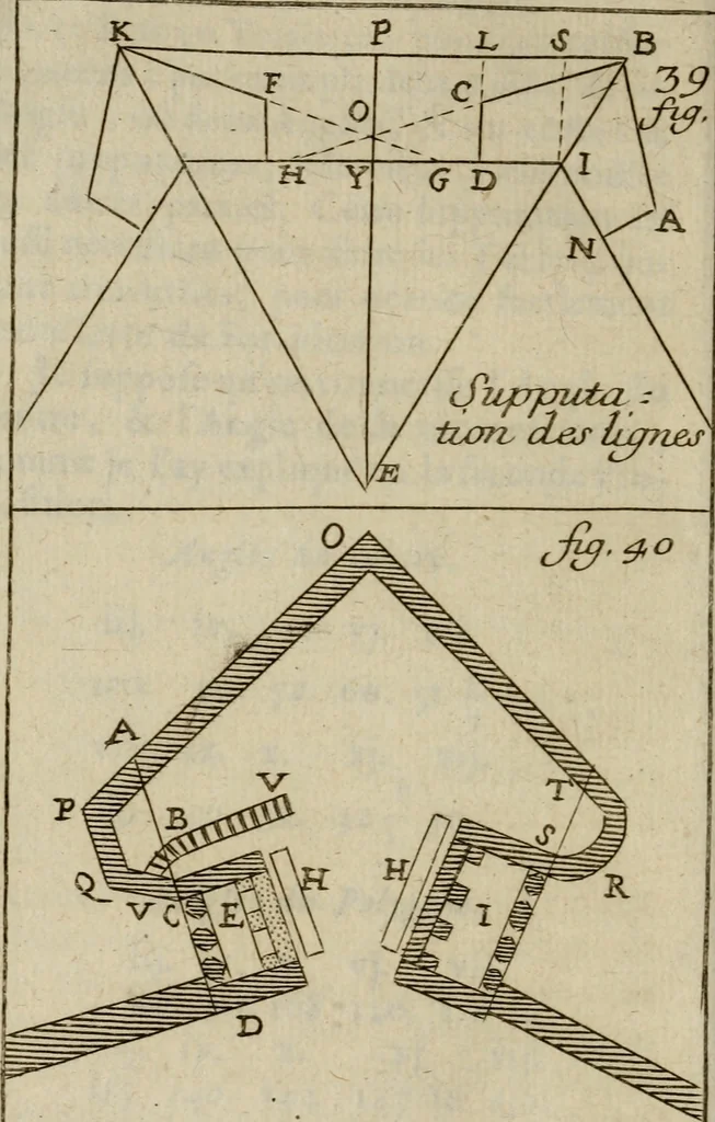 An illustration from L'art de fortifier, de defendre, et d'attaquer les places : suivant les methodes françoises, hollandoises, italiennes & espagnoles, le tout enrichy de figures en taille douce, 1677, leaf 201