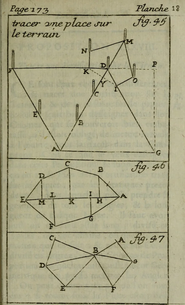 An illustration from L'art de fortifier, de defendre, et d'attaquer les places : suivant les methodes françoises, hollandoises, italiennes & espagnoles, le tout enrichy de figures en taille douce, 1677, leaf 238