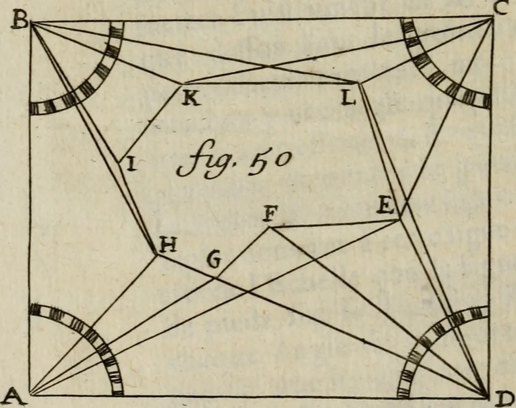 An illustration from L'art de fortifier, de defendre, et d'attaquer les places : suivant les methodes françoises, hollandoises, italiennes & espagnoles, le tout enrichy de figures en taille douce, 1677, leaf 251