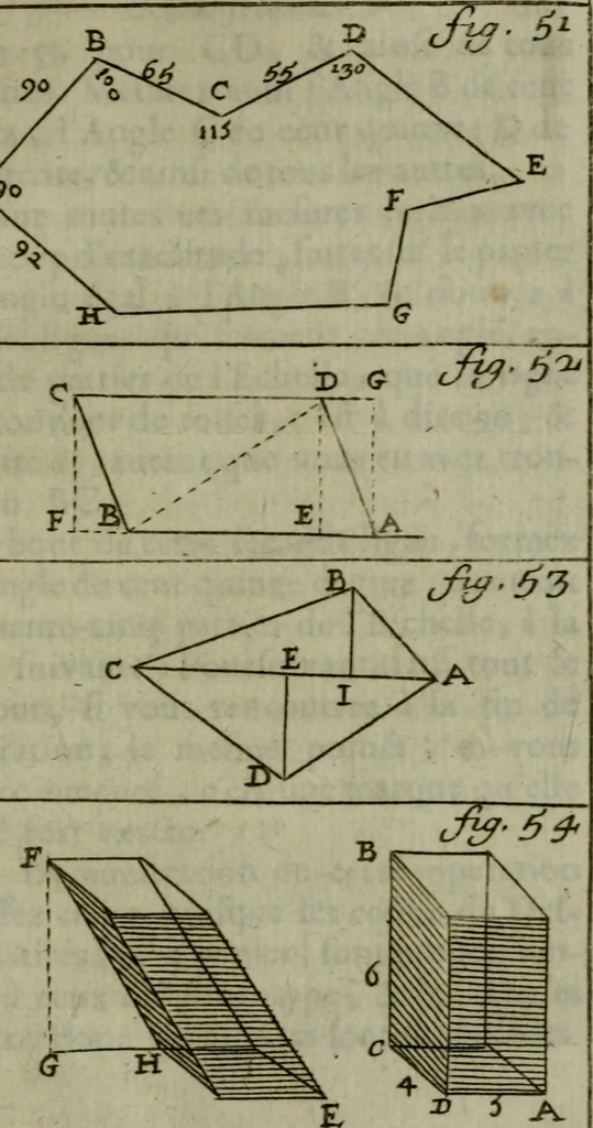 An illustration from L'art de fortifier, de defendre, et d'attaquer les places : suivant les methodes françoises, hollandoises, italiennes & espagnoles, le tout enrichy de figures en taille douce, 1677, leaf 256