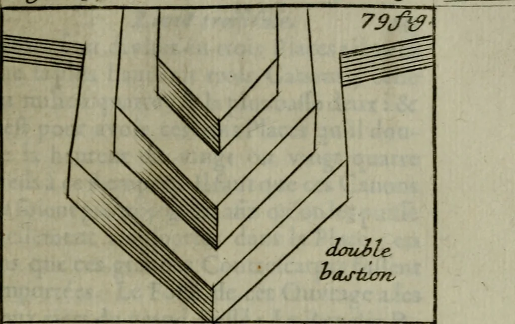 An illustration from L'art de fortifier, de defendre, et d'attaquer les places : suivant les methodes françoises, hollandoises, italiennes & espagnoles, le tout enrichy de figures en taille douce, 1677, leaf 338