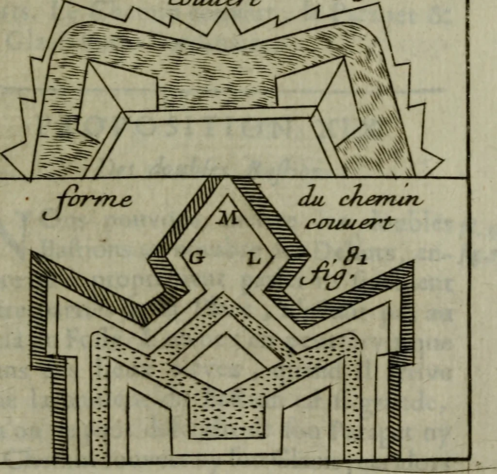 An illustration from L'art de fortifier, de defendre, et d'attaquer les places : suivant les methodes françoises, hollandoises, italiennes & espagnoles, le tout enrichy de figures en taille douce, 1677, leaf 338