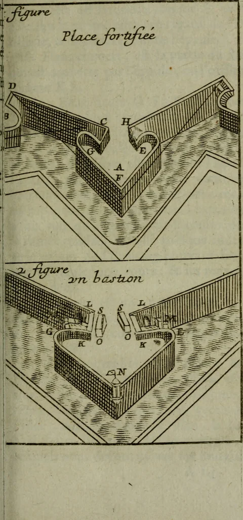 An illustration from L'art de fortifier, de defendre, et d'attaquer les places : suivant les methodes françoises, hollandoises, italiennes & espagnoles, le tout enrichy de figures en taille douce, 1677, leaf 34