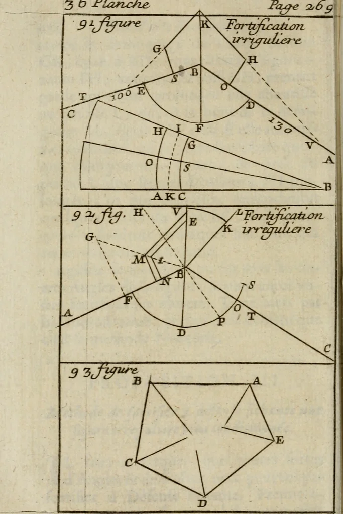 An illustration from L'art de fortifier, de defendre, et d'attaquer les places : suivant les methodes françoises, hollandoises, italiennes & espagnoles, le tout enrichy de figures en taille douce, 1677, leaf 367